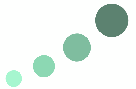 Vier unterschiedlich große Kreise, die von links unten nach rechts oben angeordnet sind. Die Größe nimmt von Kreis zu Kreis zu. Es erscheint wie doppeltes Wachstum, erstens durch die zunehmende Größe, zweitens durch die Richtungsanordnung. Die Kreise sind alle in einem zarten, dezenten Grünton gehalten, von unten links nach oben rechts immer dunkler werdend.